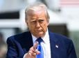 Послідовна непослідовність: Трамп знов відклав підняття митних тарифів для Китаю